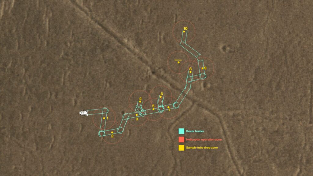 Carte des endroits où seront déposés les échantillons. Les cercles montrent où les hélicoptères pourraient intervenir. // Source : NASA/JPL-Caltech Carte des endroits où seront déposés les échantillons. Les cercles montrent où les hélicoptères pourraient intervenir. // Source : NASA/JPL-Caltech