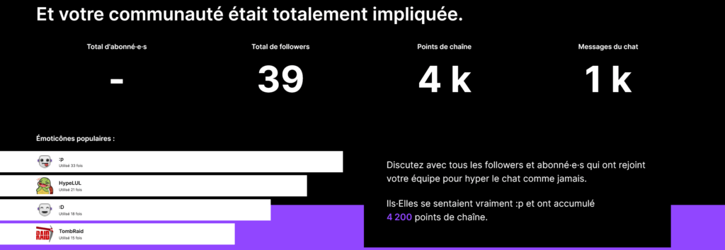 Récap Twitch streameur Récap Twitch streameur