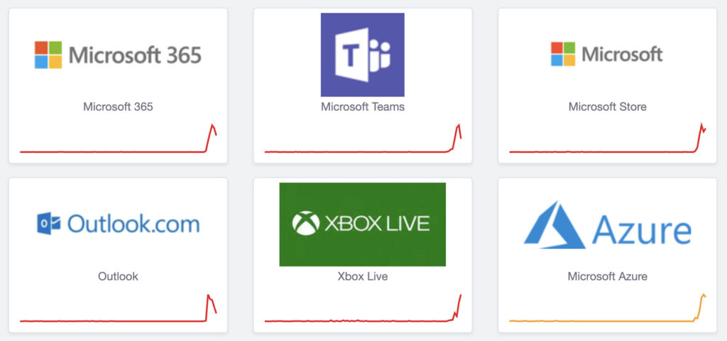 Sur DownDetector, les services de Microsoft arrivent en tête. // Source : Capture Numerama