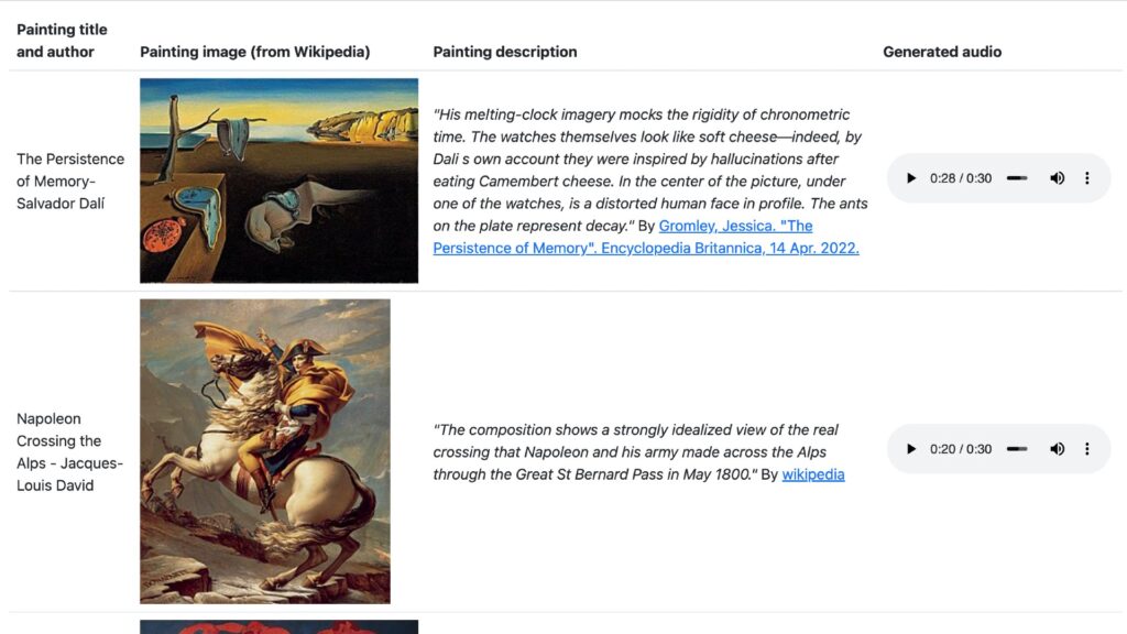 Capture d'écran des exemples où MusicLM génère du son à partir d'une peinture. // Source : Google Research Capture d'écran des exemples où MusicLM génère du son à partir d'une peinture. // Source : Google Research