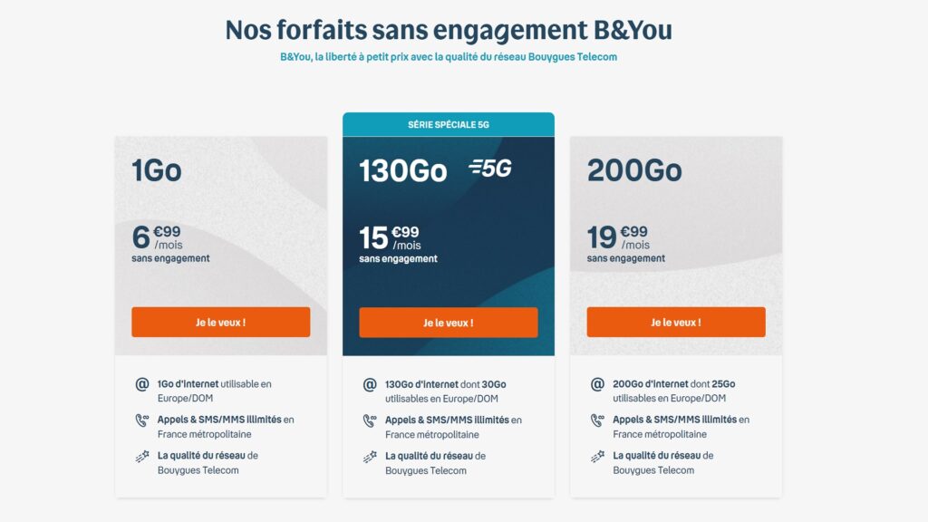 Les forfaist sans engagements de Bouygues // Source : Bouygues Les forfaist sans engagements de Bouygues // Source : Bouygues