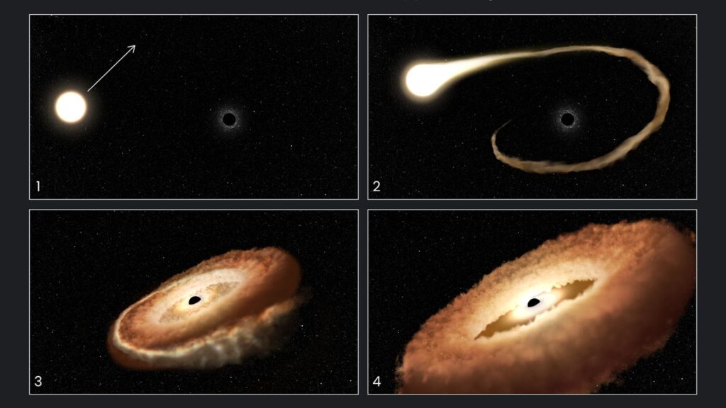 Derniers instants de la vie d'une étoile attrapée par un trou noir. // Source : NASA, ESA, Leah Hustak (STScI) Derniers instants de la vie d'une étoile attrapée par un trou noir. // Source : NASA, ESA, Leah Hustak (STScI)
