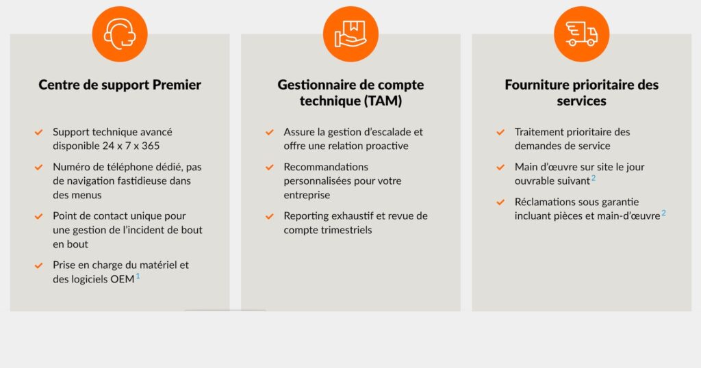 L'offre support Premier de Lenovo // Source : Lenovo. L'offre support Premier de Lenovo // Source : Lenovo.