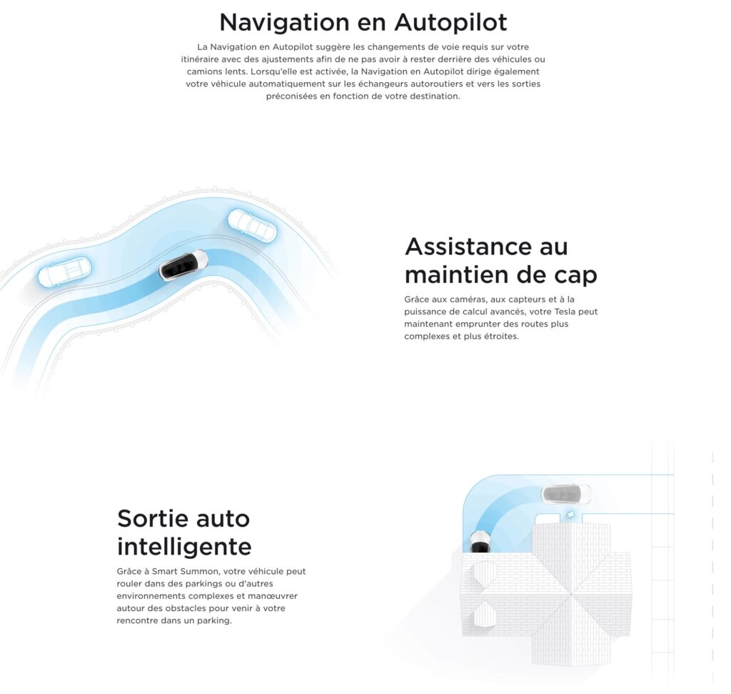 Quelques fonctionnalités liées à l'autopilot amélioré de Tesla. // Source : Capture d'écran Tesla Quelques fonctionnalités liées à l'autopilot amélioré de Tesla. // Source : Capture d'écran Tesla