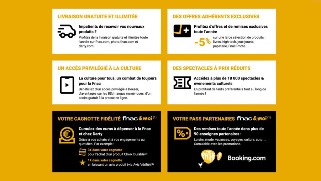 Les avantages de la cartes Fnac+ // Source : capture d'écran Fnac Les avantages de la cartes Fnac+ // Source : capture d'écran Fnac