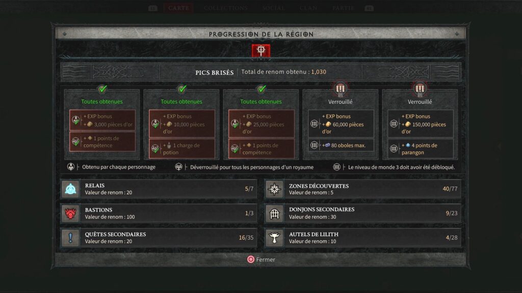Diablo IV // Source : Capture PS5 Diablo IV // Source : Capture PS5