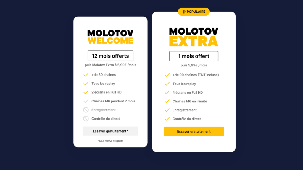 Les offres phares de Molotov // Source : Molotov Les offres phares de Molotov // Source : Molotov