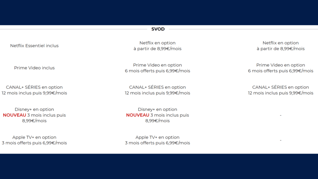 LEs autres abonnements Freebox possèdent aussi de // Source : Free LEs autres abonnements Freebox possèdent aussi de // Source : Free