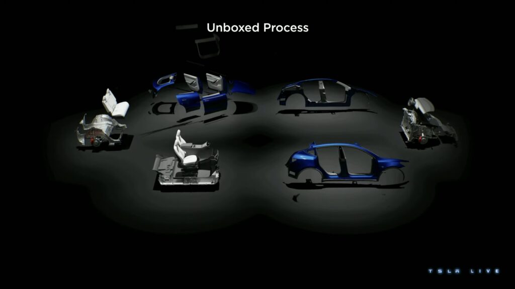 Nouvelle méthode d'assemblage des voitures // Source : Live Tesla Nouvelle méthode d'assemblage des voitures // Source : Live Tesla