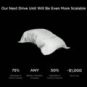 Tesla Next-Gen nouvelle plateforme // Source : Live Tesla Tesla Next-Gen nouvelle plateforme // Source : Live Tesla
