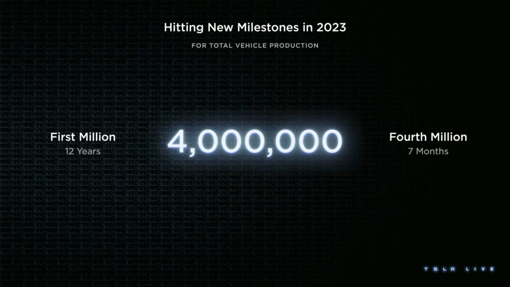 VideoScreenshot–YouTube-2023InvestorDay-146’10” VideoScreenshot–YouTube-2023InvestorDay-146’10”