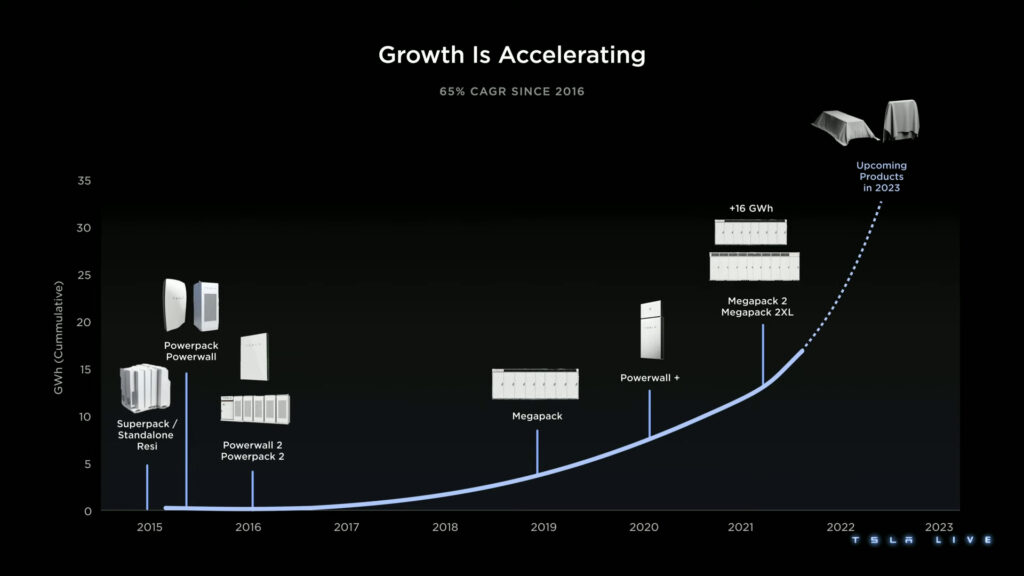 VideoScreenshot–YouTube-2023InvestorDay-158’03” VideoScreenshot–YouTube-2023InvestorDay-158’03”