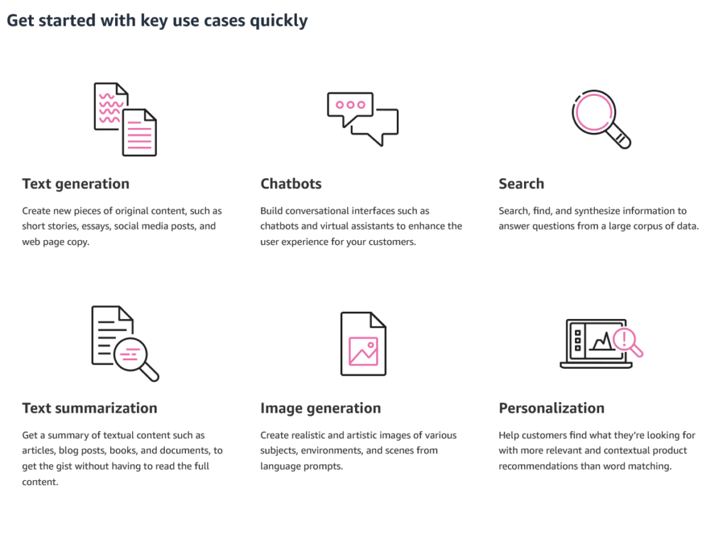 Foundation Model API Service – Amazon Bedrock – AWS Foundation Model API Service – Amazon Bedrock – AWS