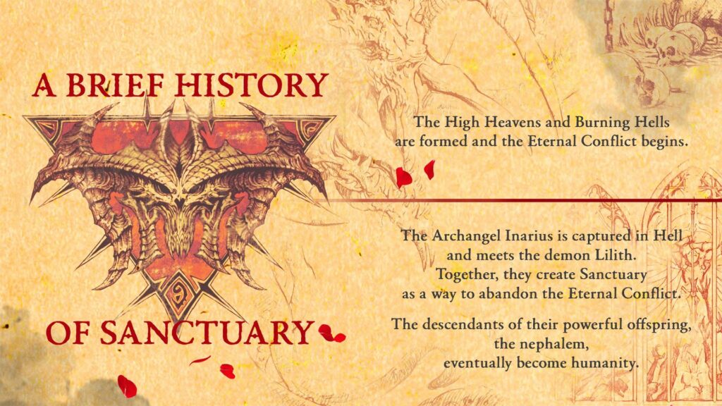 Frise chronologique officielle de Diablo // Source : Twitter Blizzard Frise chronologique officielle de Diablo // Source : Twitter Blizzard