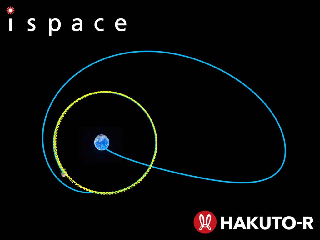 Hakuto-R M1 Hakuto-R M1
