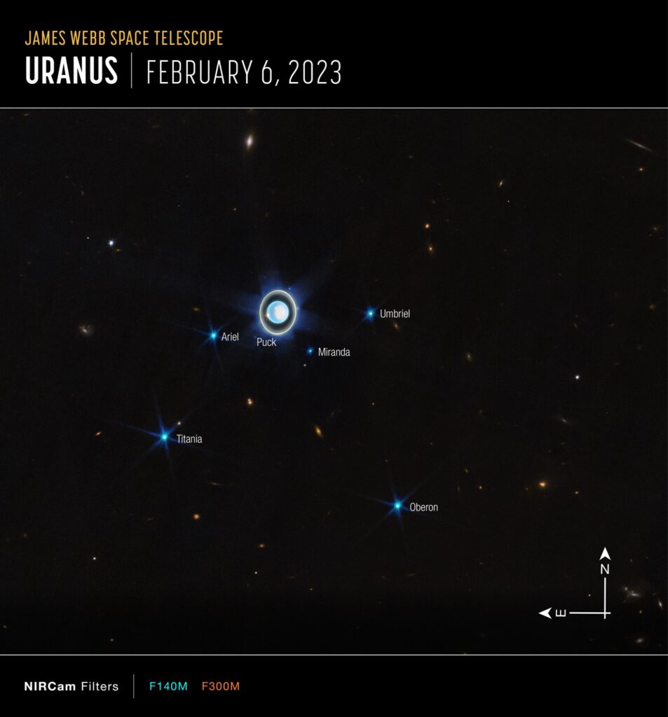 Prise de vue d'Uranus par James Webb. // Source : NASA, ESA, CSA, STScI. Image processing: J. DePasquale (STScI) Prise de vue d'Uranus par James Webb. // Source : NASA, ESA, CSA, STScI. Image processing: J. DePasquale (STScI)