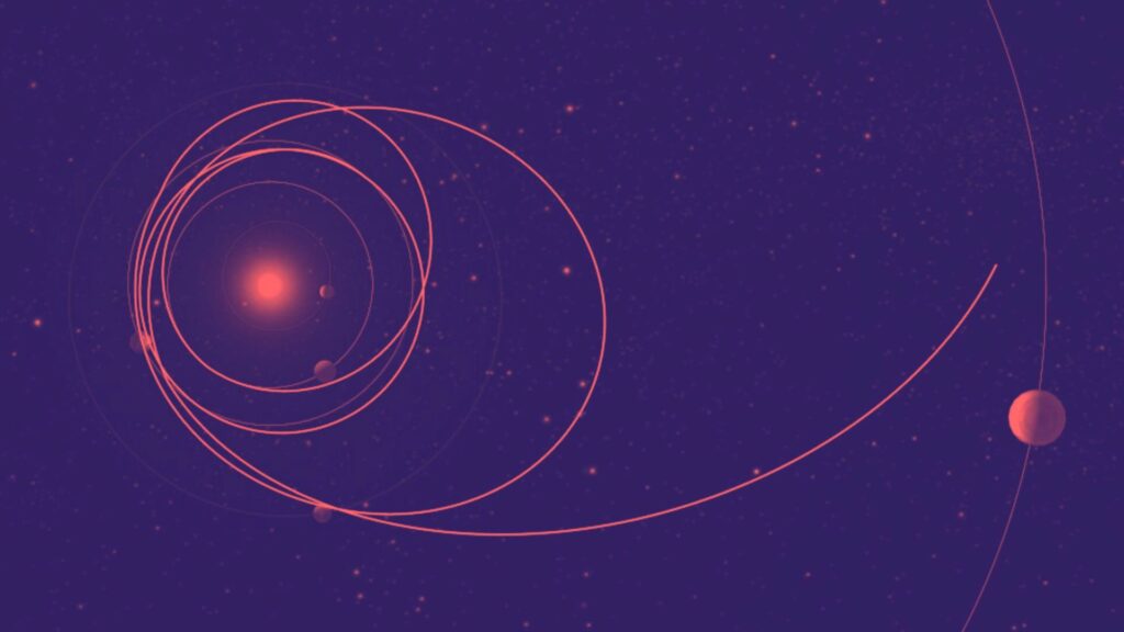 Trajectoire de JUICE. // Source : ESA avec Canva Trajectoire de JUICE. // Source : ESA avec Canva