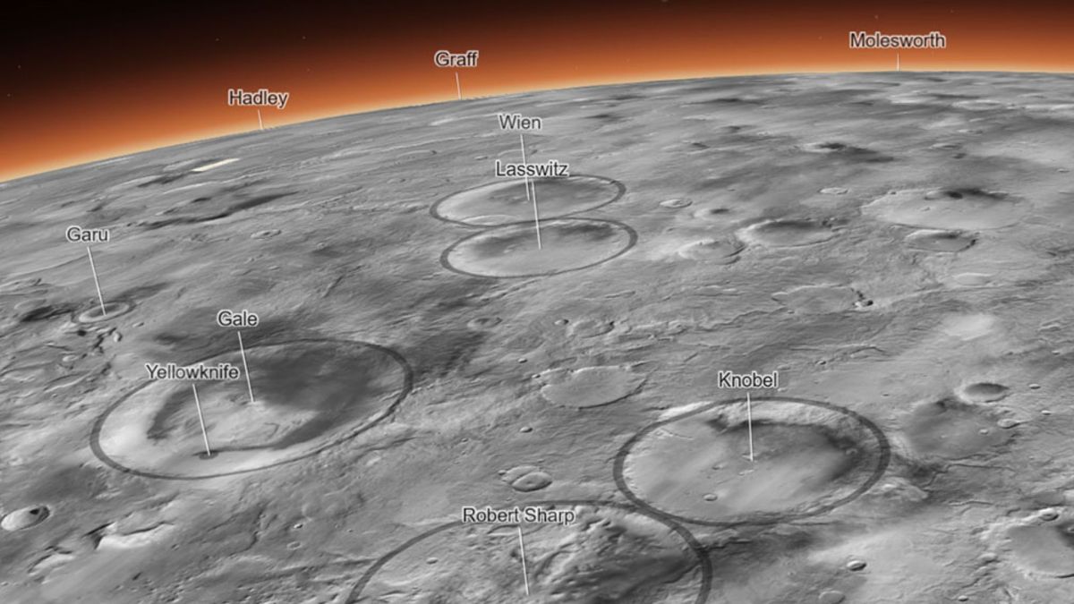 Source : NASA/JPL-Caltech/MSSS Source : NASA/JPL-Caltech/MSSS