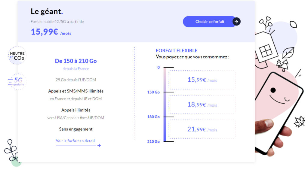 Les forfait Prixtel fonctionnent par palier (ici,le forfait Le Géant) // Source : Prixtel Les forfait Prixtel fonctionnent par palier (ici,le forfait Le Géant) // Source : Prixtel