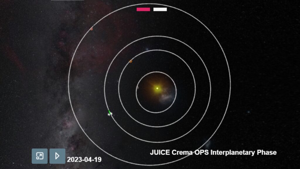 Where is Juice permet de visualiser l'ensemble de la trajectoire de la sonde dans le système solaire // Source : ESA Where is Juice permet de visualiser l'ensemble de la trajectoire de la sonde dans le système solaire // Source : ESA