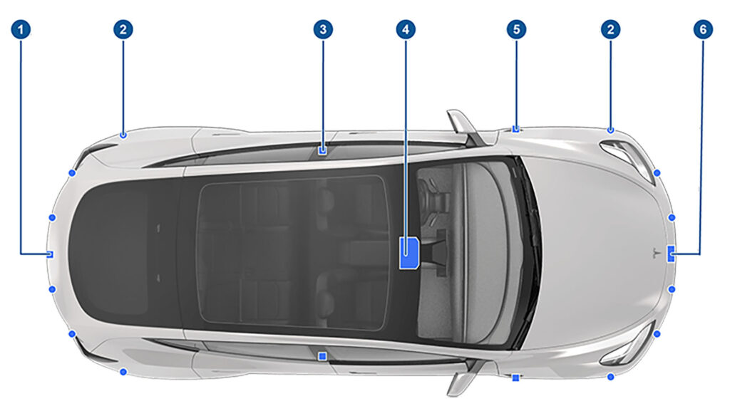 Position des caméras (et anciens capteurs) Tesla // Source : Tesla Position des caméras (et anciens capteurs) Tesla // Source : Tesla