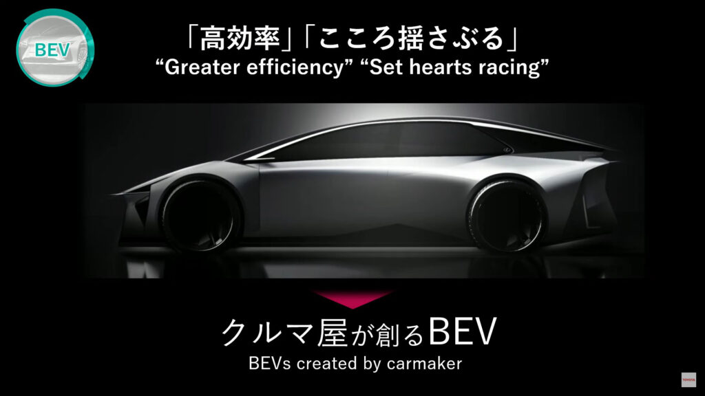 Futur BEV de Toyota // Source : Capture conférence Toyota Futur BEV de Toyota // Source : Capture conférence Toyota