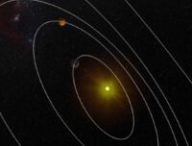 La trajectoire de JUICE // Source : ESA