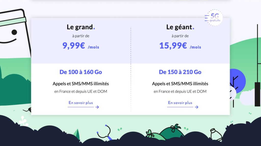 Les forfaits Le grand et Le géant proposés par Prixtel // Source : Prixtel Les forfaits Le grand et Le géant proposés par Prixtel // Source : Prixtel