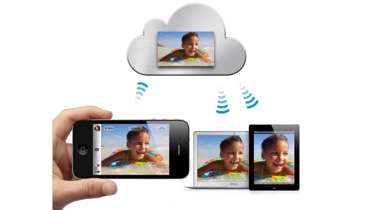 Mon flux de photos // Source : Apple Mon flux de photos // Source : Apple