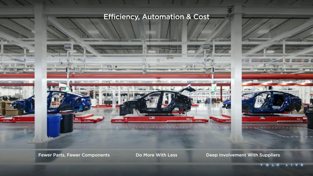 Chaine de production Tesla // Source : Tesla Chaine de production Tesla // Source : Tesla
