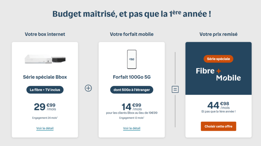 Série Spéciale Bouygues // Source : Bouygues Série Spéciale Bouygues // Source : Bouygues