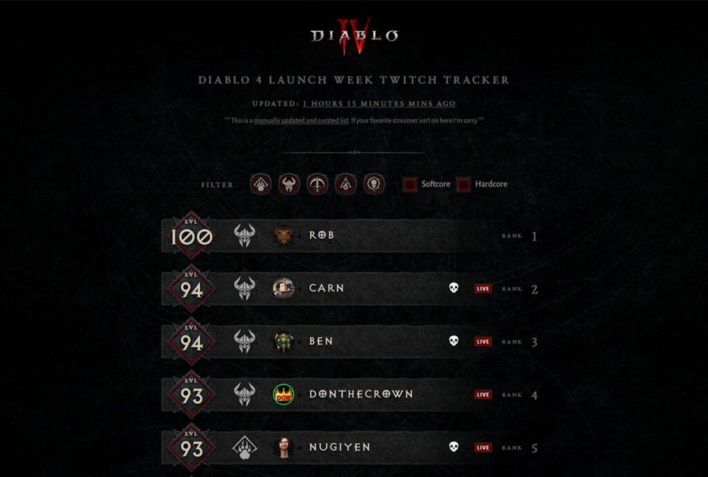 Diablo4 leader
