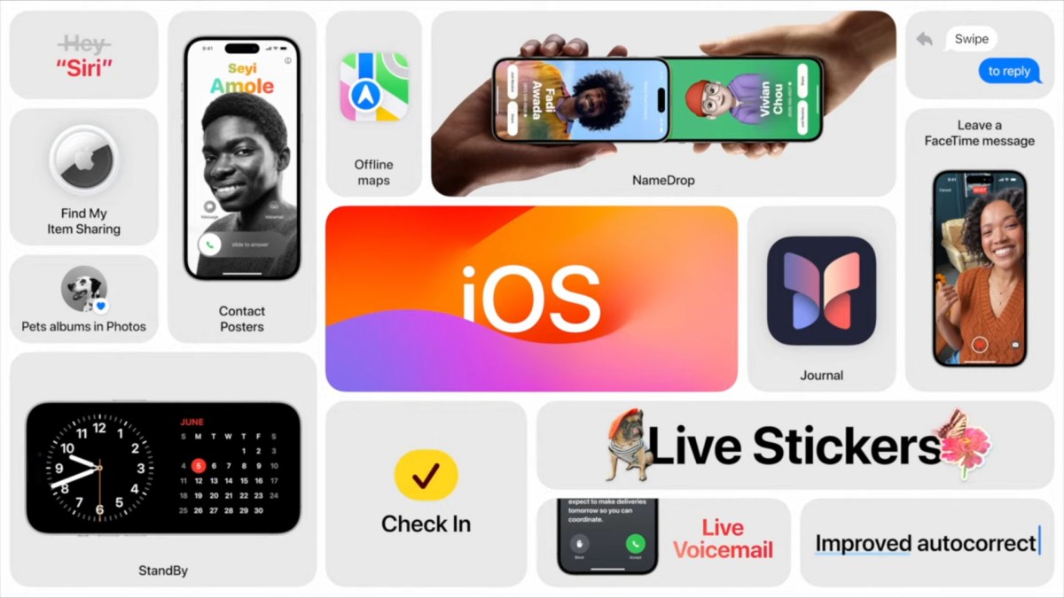 Les nouveautés d'iOS 17. // Source : Apple Les nouveautés d'iOS 17. // Source : Apple