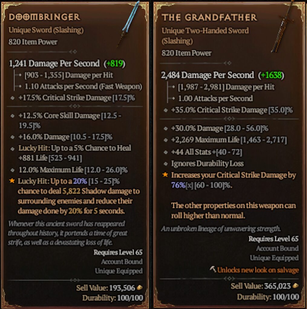 Les objets les plus rares de Diablo IV // Source : Twitter Adam Jackson Les objets les plus rares de Diablo IV // Source : Twitter Adam Jackson