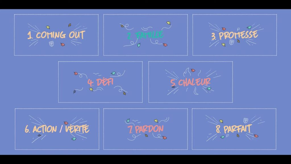 Liste des épisodes de la saison 2 de Heartstopper, avec leurs titres. // Source : Netflix Liste des épisodes de la saison 2 de Heartstopper, avec leurs titres. // Source : Netflix