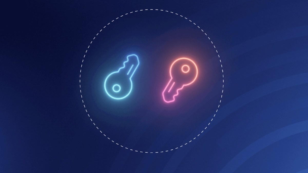 Source : 1Password Source : 1Password