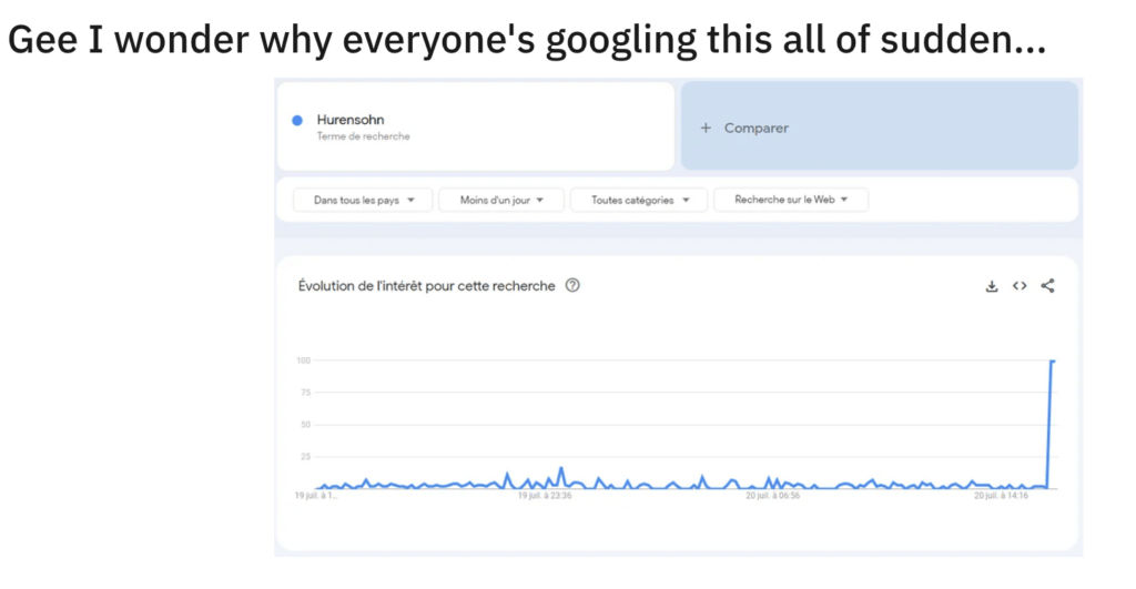 Je me demande bien pourquoi tout le monde est en train de googler ça // Source : Reddit Je me demande bien pourquoi tout le monde est en train de googler ça // Source : Reddit