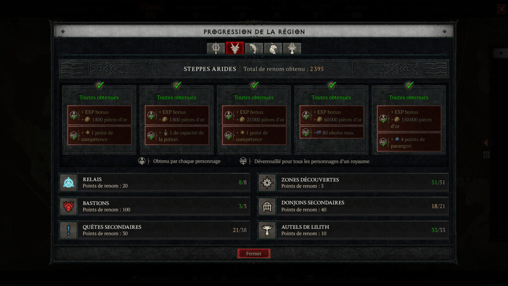 renom d4 renom d4