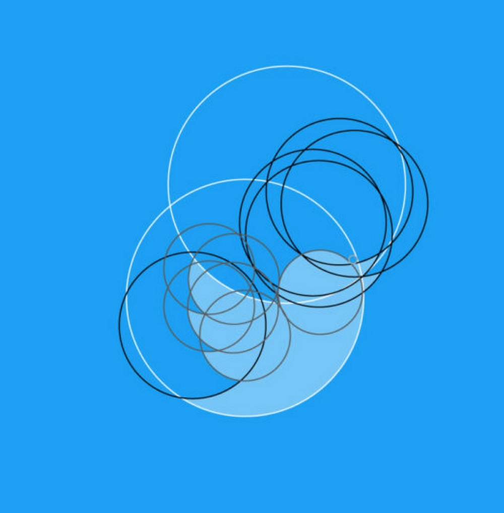 twitter circles twitter circles
