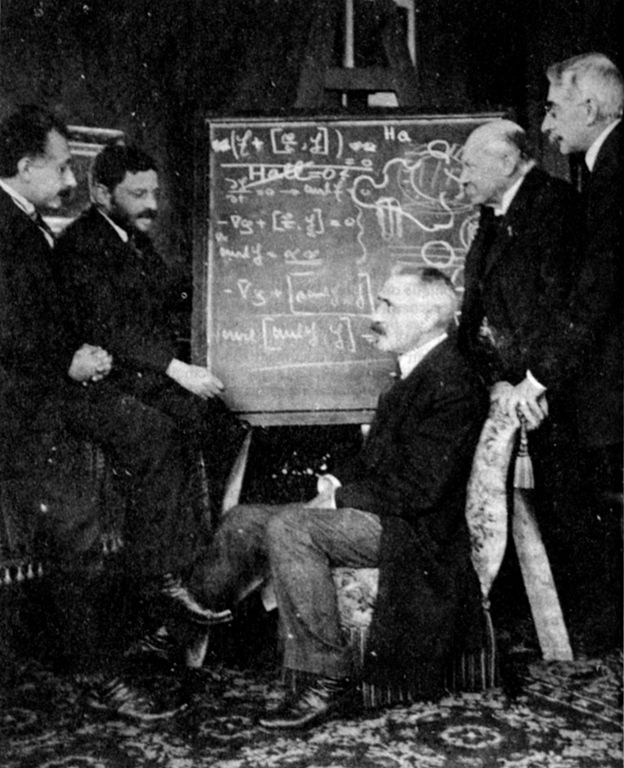 Einstein,Ehrenfest, Langevin, Onnes, and Weiss Einstein,Ehrenfest, Langevin, Onnes, and Weiss