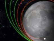 Le plan pour l'alunissage de Chandraayan-3 // Source : isro
