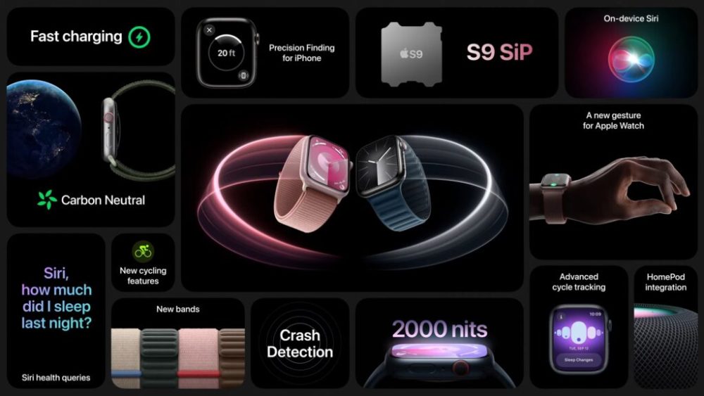 Apple Watch Ultra 2 // Source : Capture d'écran Numerama Apple Watch Ultra 2 // Source : Capture d'écran Numerama
