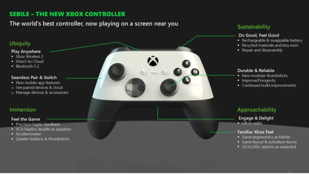 Nouvelle manette pour Xbox Series // Source : The Verge Nouvelle manette pour Xbox Series // Source : The Verge