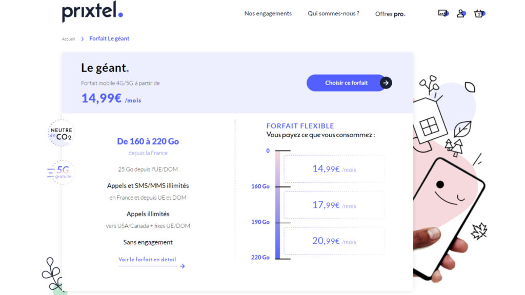 Les forfaits flexobls en image // Source : Prixtel Les forfaits flexobls en image // Source : Prixtel