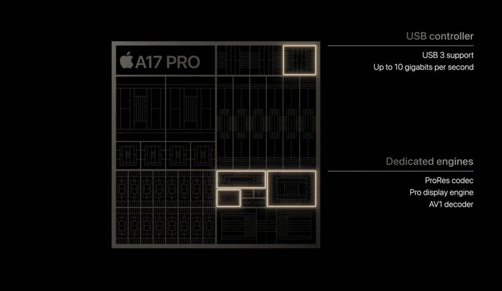 La puce A17 Pro permet aussi au port USB-C de l'iPhone d'être plus rapide. La puce A17 Pro permet aussi au port USB-C de l'iPhone d'être plus rapide.