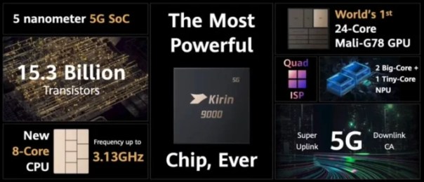 En 2020, Huawei et sa filiale HiSilicon menaient la danse en matière de production de puces de pointe. Le Kirin 9000 était déjà gravé en 5 nm, intégrait déjà un modem 5G et tenait largement tête à Apple et Qualcomm. En 2020, Huawei et sa filiale HiSilicon menaient la danse en matière de production de puces de pointe. Le Kirin 9000 était déjà gravé en 5 nm, intégrait déjà un modem 5G et tenait largement tête à Apple et Qualcomm.