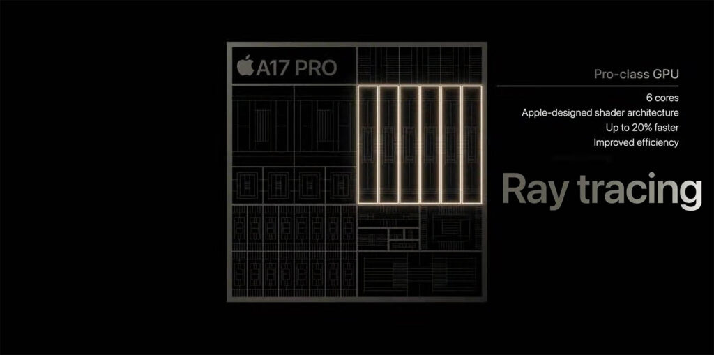 La partie graphique est à l'honneur du A17 Pro. La partie graphique est à l'honneur du A17 Pro.