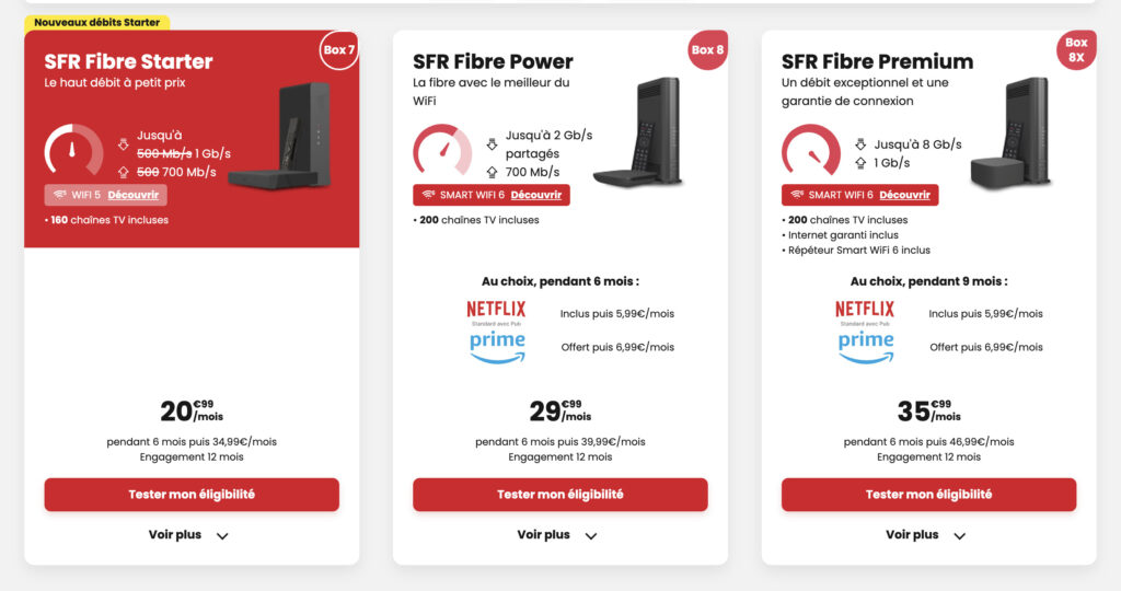 Les offres Fibre de SFR. Les offres Fibre de SFR.