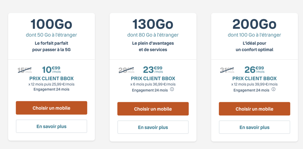Sur cette capture d'écran, seule l'offre 130 Go est proposée avec 6 mois de promotion. Les autres restent à 12 mois de promotion. Sur cette capture d'écran, seule l'offre 130 Go est proposée avec 6 mois de promotion. Les autres restent à 12 mois de promotion.