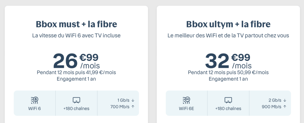 Les Bbox ont toujours 1 an de promotion. Les Bbox ont toujours 1 an de promotion.